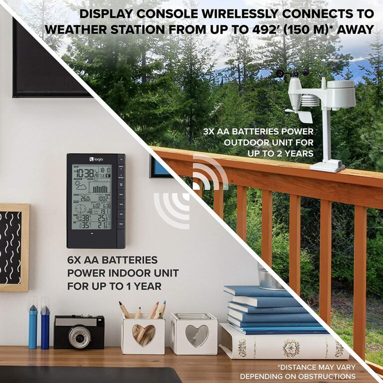 Buy Weather Stations South Africa AfriWX Weather Shop