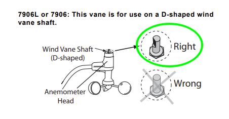 Davis Vantage Pro-2 Wind Vane Replacement