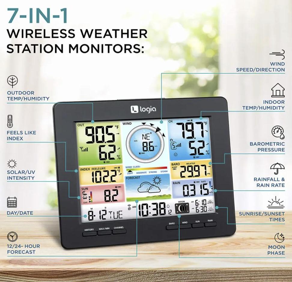 AfriWX LOGIA 7-in-1 Wireless Pro Weather Station Buy Weather Stations South Africa Weather Shop