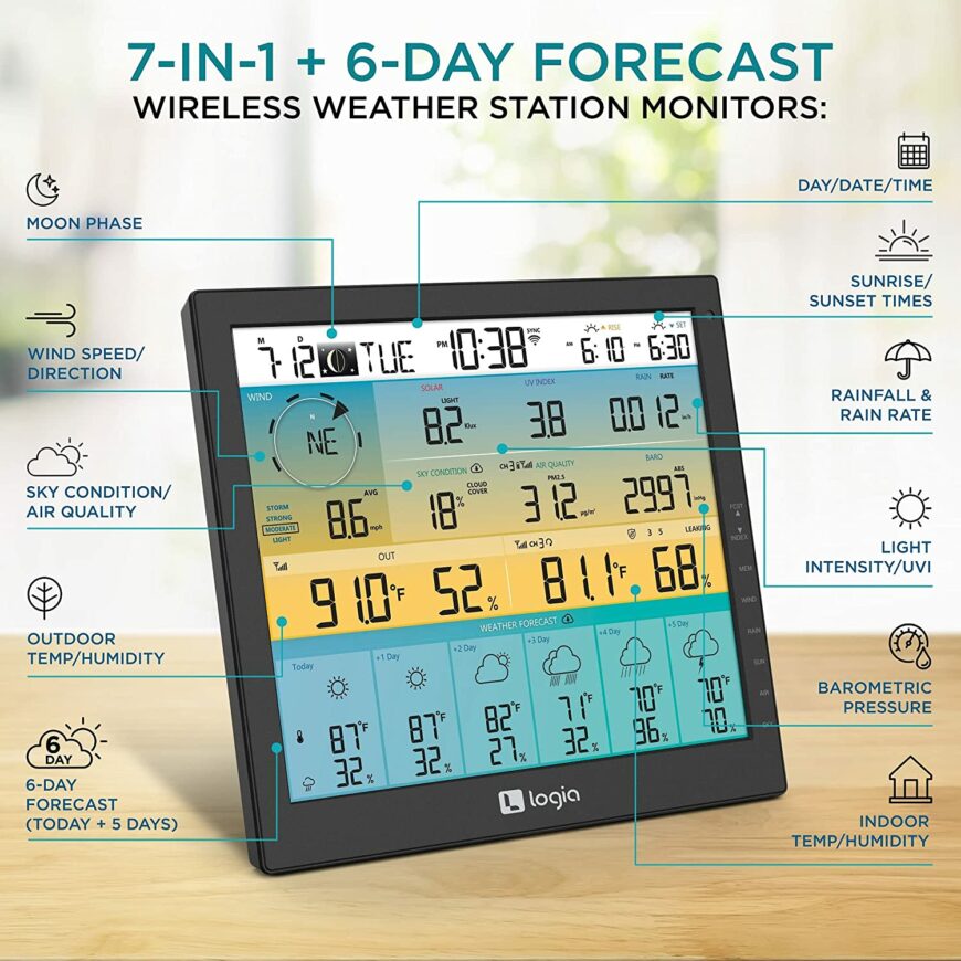 7-in-1 Wireless Weather Station with 6-Day Forecast Logia Buy Weather Stations South Africa Weather Shop