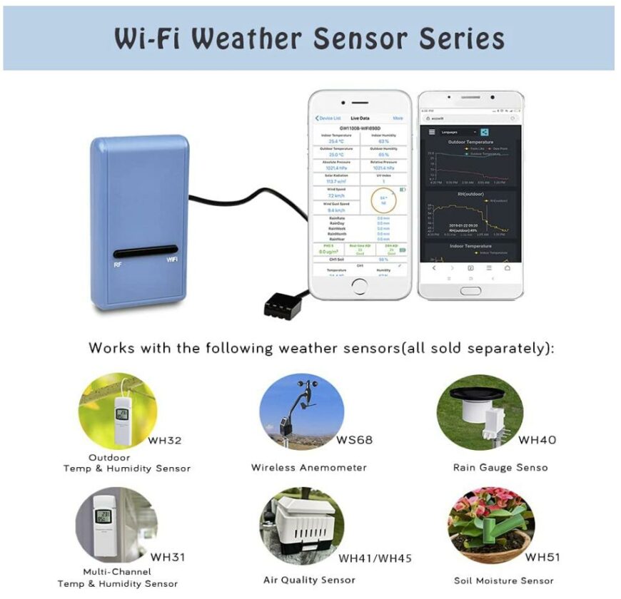 GW1100 Wi-Fi Weather Station Sensor Gateway (433Mhz) Buy Weather Stations South Africa Weather Shop