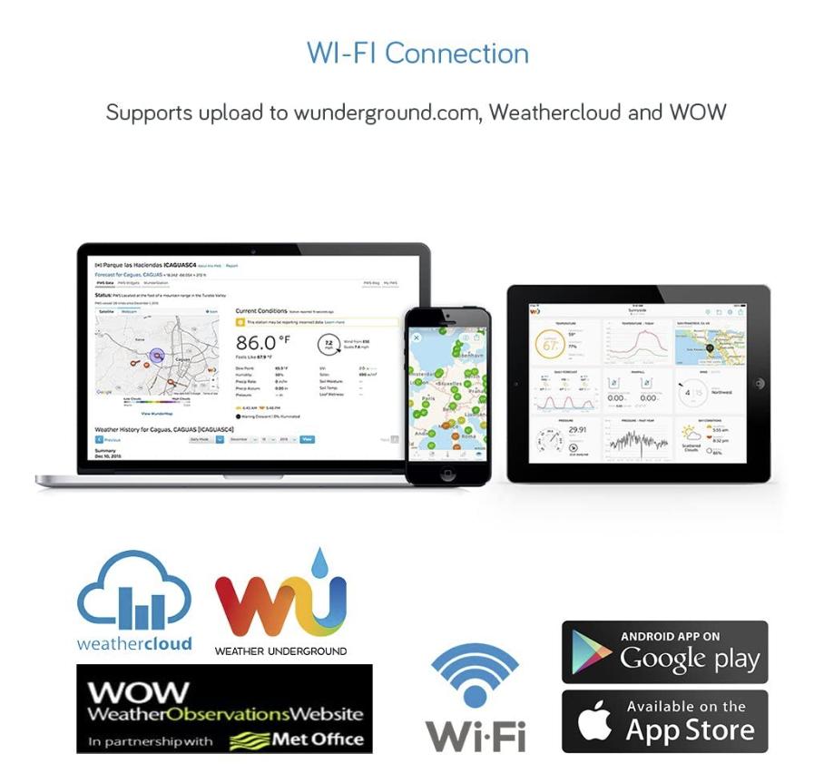 Wireless Wi-Fi USB Weather Station (Ecowitt) Buy Weather Stations South Africa Weather Shop