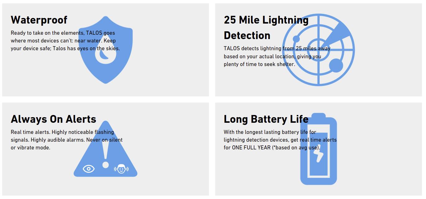 Home & Business Lightning Detection Solutions • South Africa