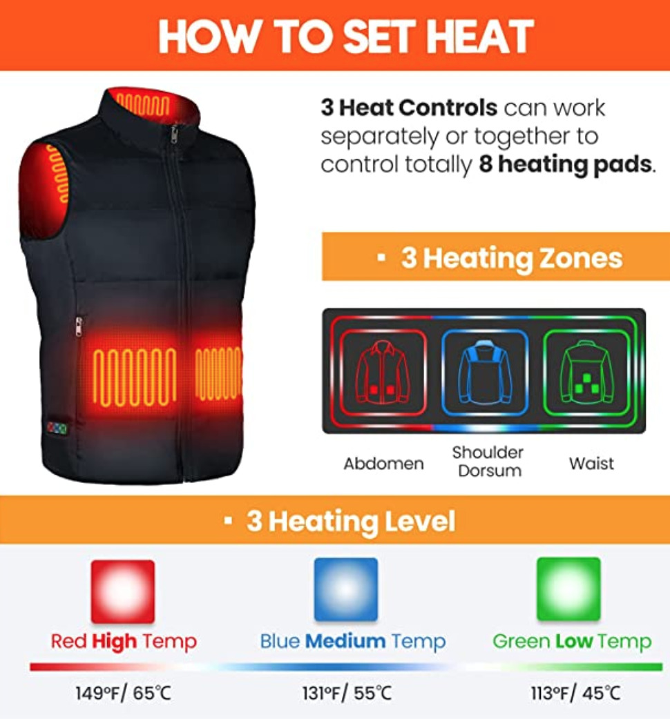 Heated Vest for Women Men, Smart Electric Heating Vest (Rechargeable uses Power Bank) Buy Weather Stations South Africa Weather Shop