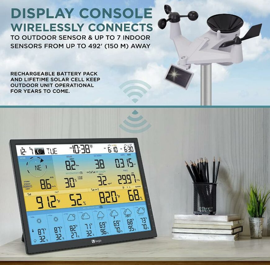 Logia 7-in-1 Wireless Weather Station with 8-Day Forecast Buy Weather Stations South Africa Weather Shop