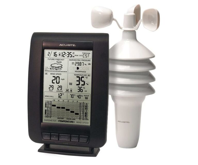 Wireless Wind Sensor Weather Station Battery Operated (AcuRite Notos