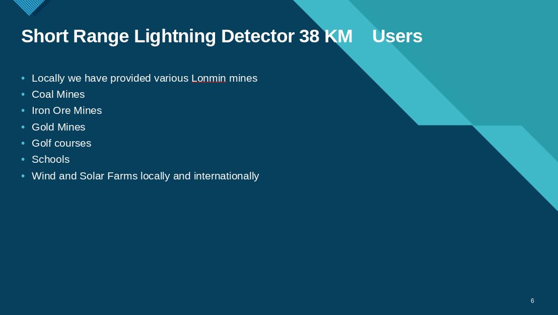 Boltek Advanced Lightning GSM Warning System (ERL10-KIT1)