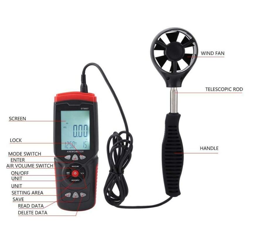 Digital Flow Anemometer-Thermohygrometer with USB Buy Weather Stations South Africa Weather Shop