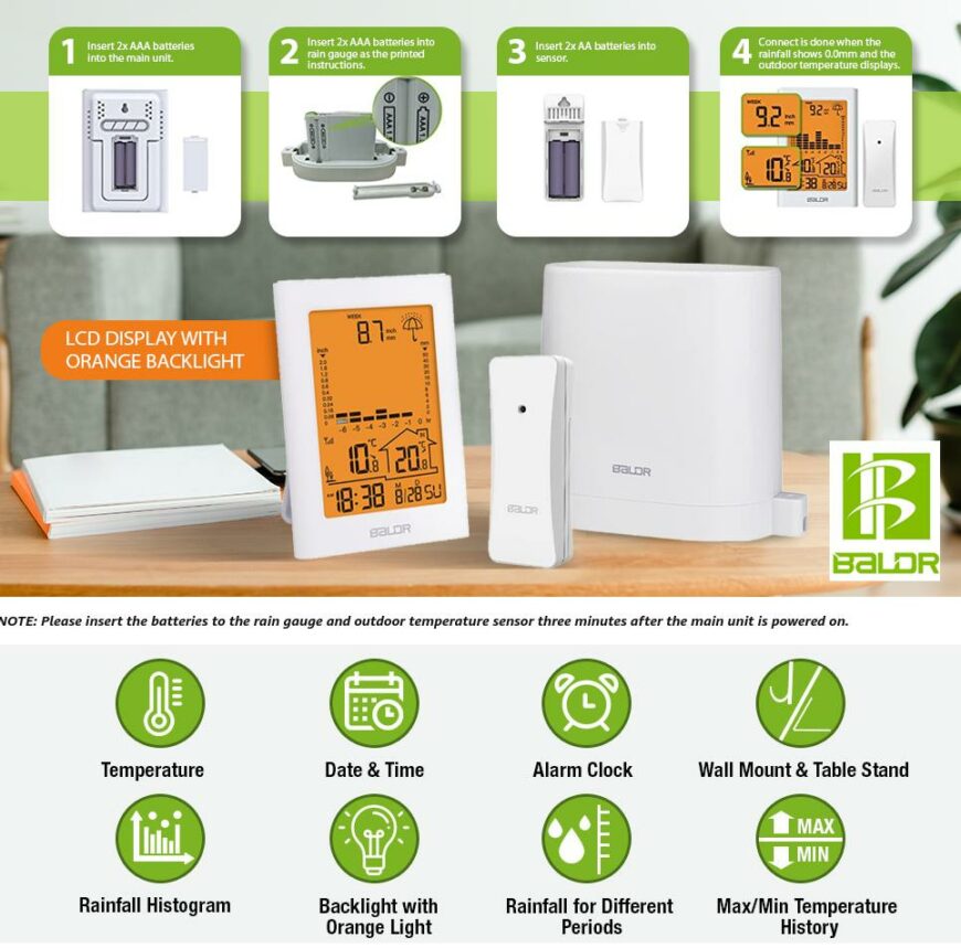 Discovery Report WA10-S Sensor For Weather Stations