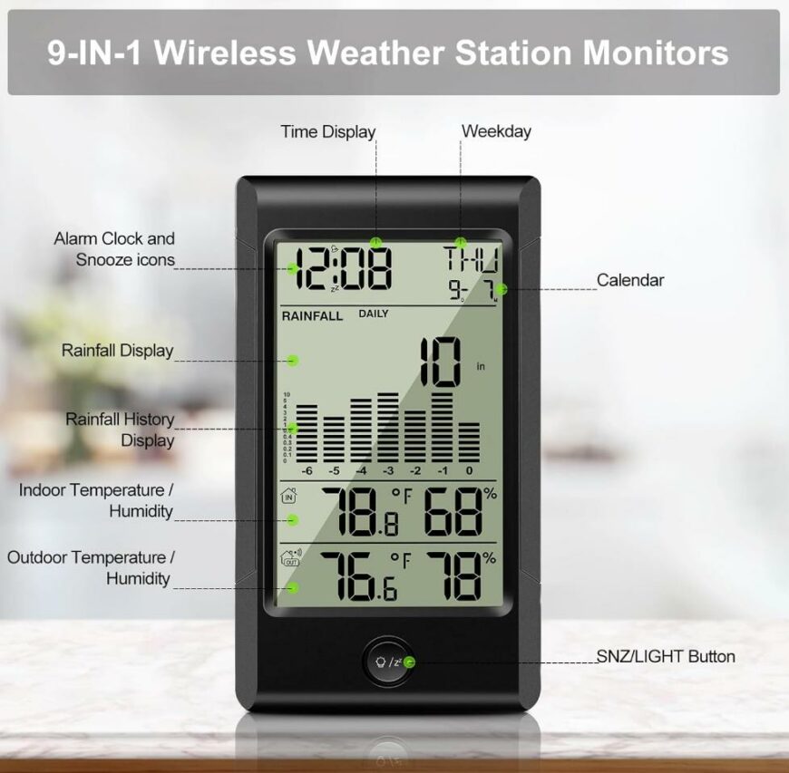 Wireless Digital Rain Gauge + Indoor Outdoor Temperature (GEN 2) Buy Weather Stations South Africa Weather Shop
