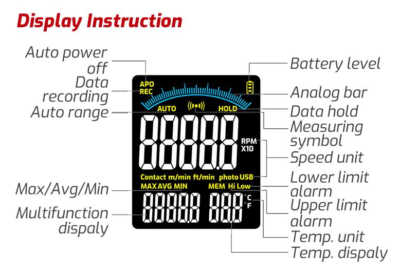 TASI Digital Laser Contact Tachometer Data Logger (TA503C)